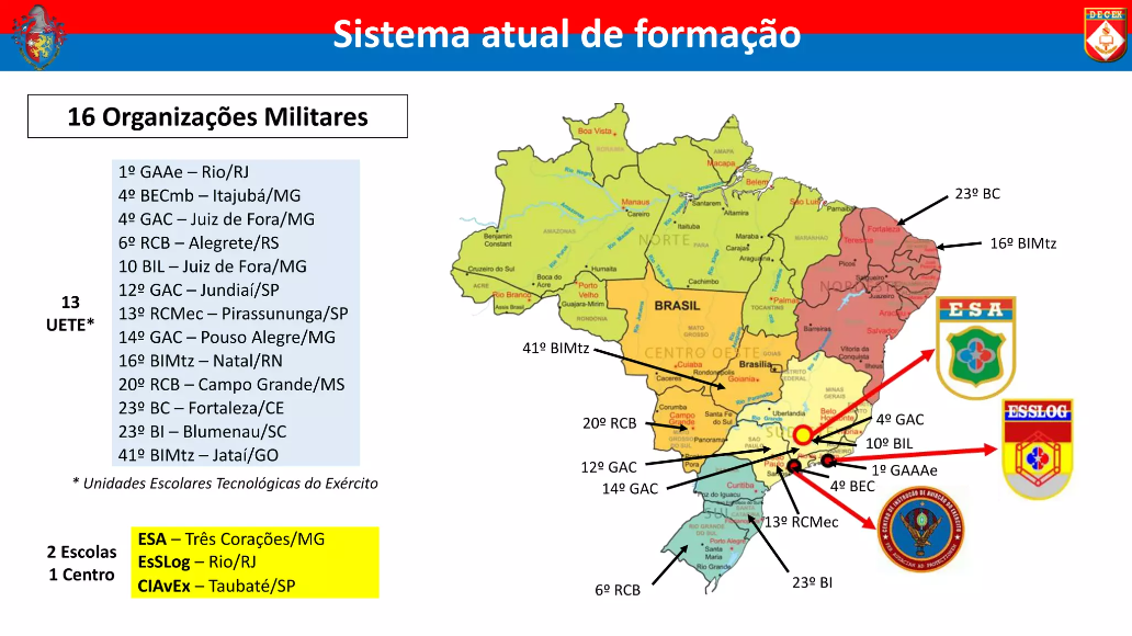 Nova Escola De Sargentos Promete Transformar O Ex Rcito